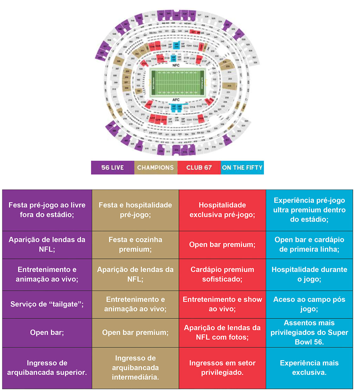 Guia do fã do Sun Bowl: data, ingressos, local, estacionamento e