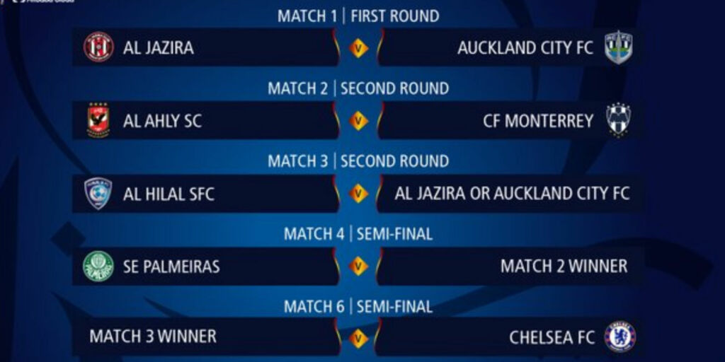 Final do Mundial de Clubes 2021: data, horário, onde assistir e tudo sobre  a grande decisão