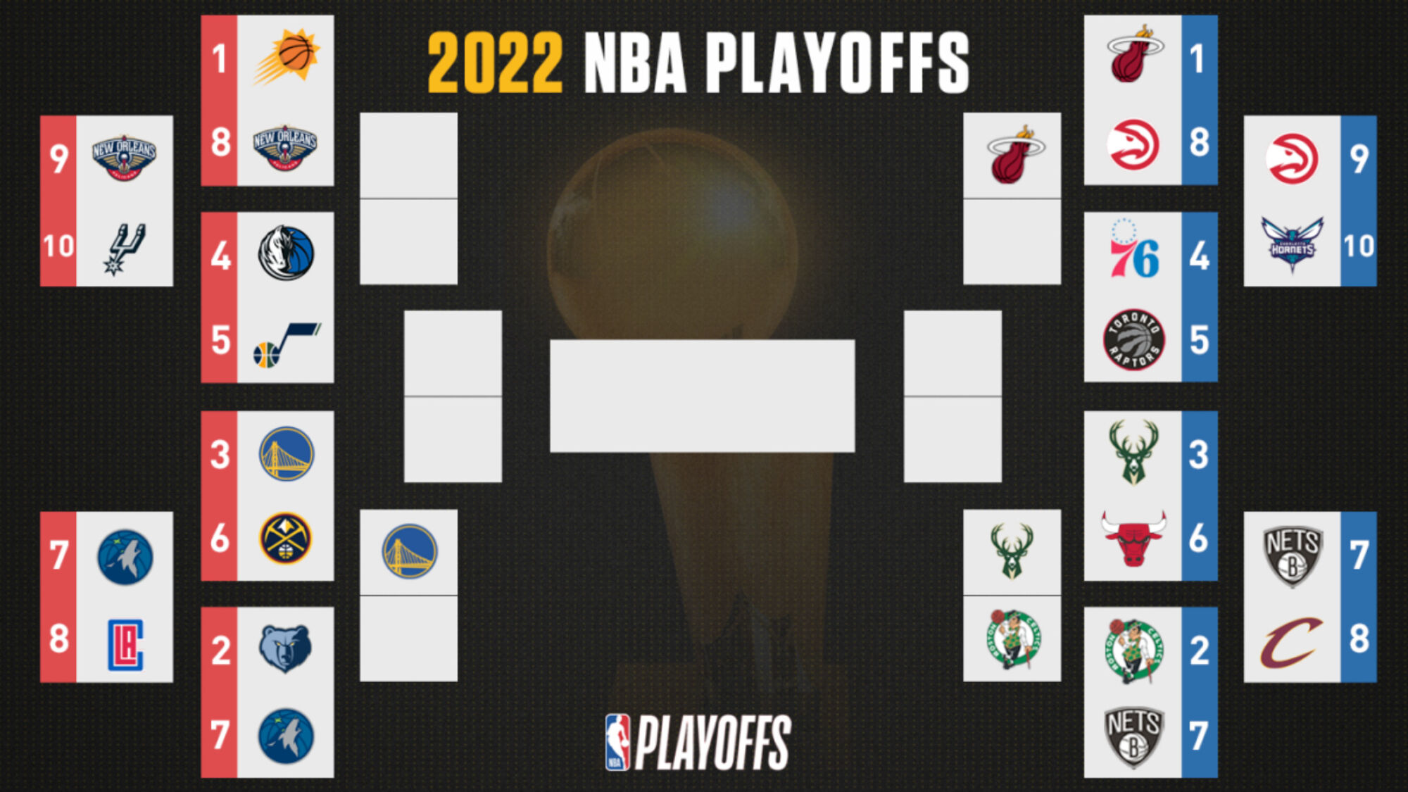 NBA 2023: Quais são os confrontos e onde assistir às semifinais de  Conferência