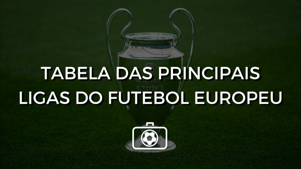 Você conhece mesmo o futebol da Europa?