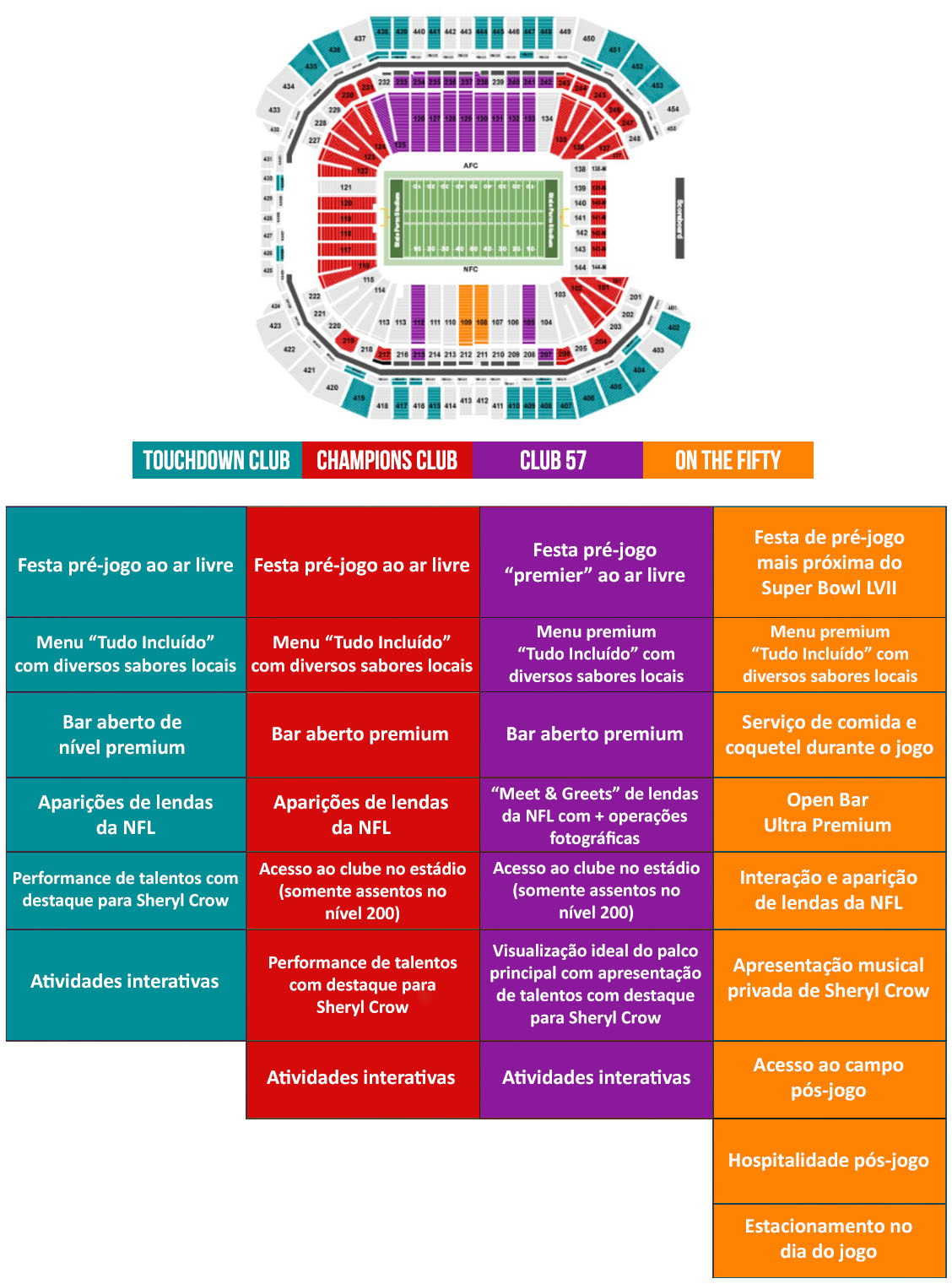 Tarifa Garantida Bowl 2023: Saiba tudo sobre Ingressos e