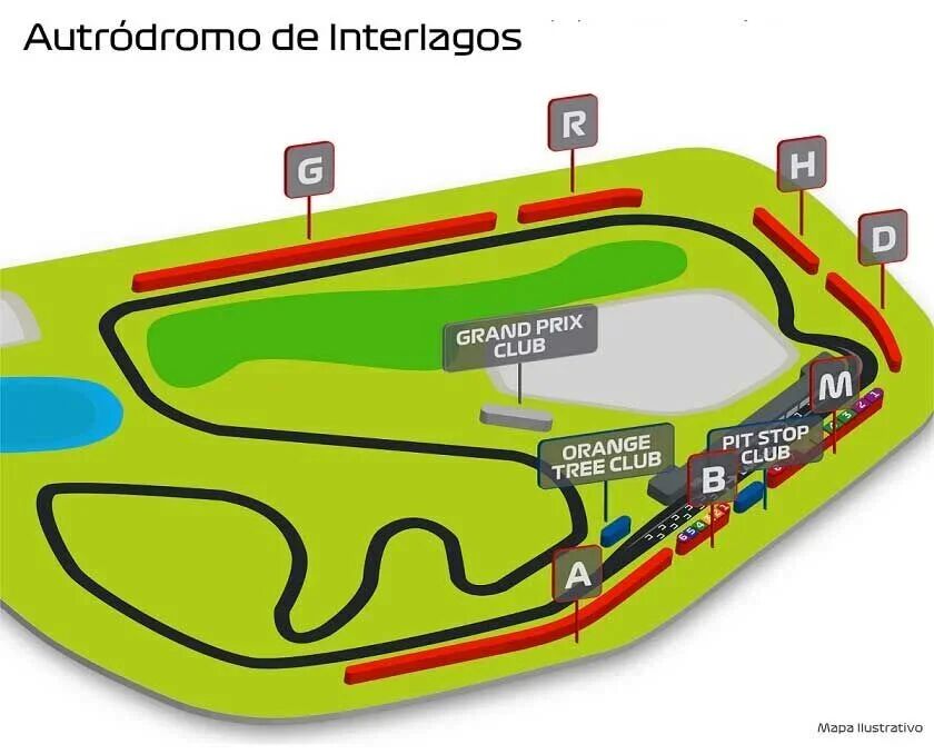 GP de Interlagos
