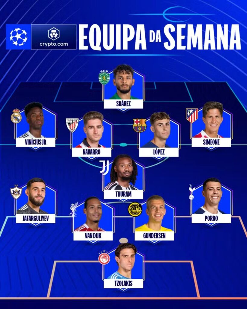 Vini Jr aparece no onze ideal da semana sete da Champions League — Foto: Divulgação/UEFA